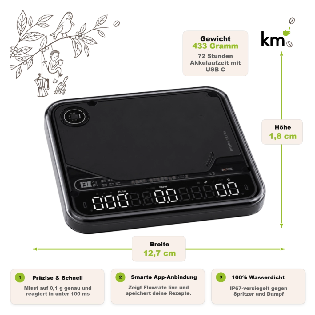 BOOKOO Themis Ultra - Bluetooth Kaffeewaage