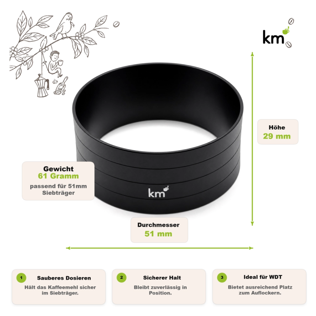 KM Dosierring 51 mm, magnetisch